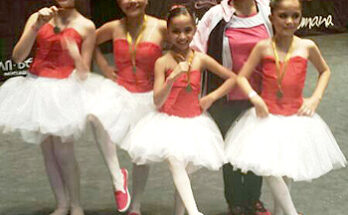 Alumnas del Taller de Ballet Clásico Participan en Concurso Nacional